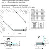 Polysan FORTIS obdélníkový sprchový kout 1500x800 mm, L varianta FL1115LFL3580
