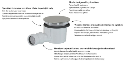 Polysan Vaničkový sifon, průměr 90mm, DN40, krytka nerez lesk 17911