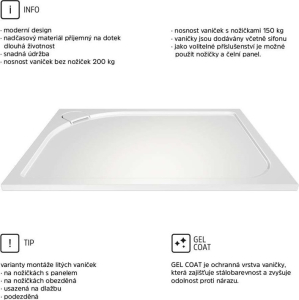 Mereo Obdélníková sprchová vanička s oblým krytem sif., 120x80x3 cm, vč. sif., bez nožiček, litý mramor CV76CS