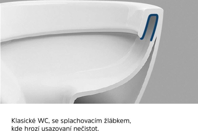 Mereo WC závěsné kapotované, RIMLESS, 495x360x370, keramické, vč. sedátka CSS115SN VSD84S2