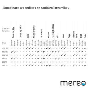 Mereo Samozavírací WC sedátko, duroplast, bílé, s odnímatelnými panty CLICK CSS119