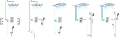 Sapho RHAPSODY podomítková sprchová termostatická baterie vč. sprchy, 3 výstupy, chrom 5509
