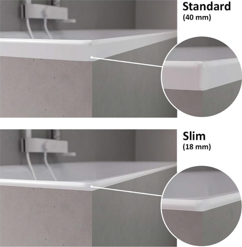 Polysan KALDERA SLIM obdélníková vana 180x80x40cm, bílá 60611S