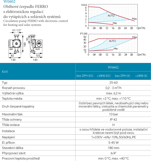 Novaservis Oběhové elektronické čerpadlo Ferro 25-60/180mm 0602W