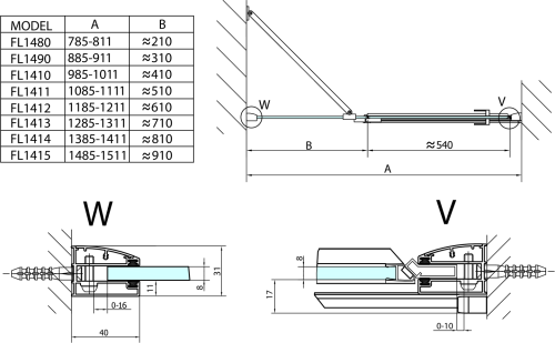 Polysan FORTIS sprchové dveře do niky 1500mm, čiré sklo, levé FL1415L