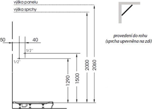 Polysan MOLA termostatický sprchový panel rohový 210x1300mm, bílá 80372