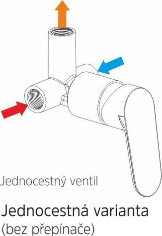 Mereo Podomítková baterie s bidetovou sprchou, Sonáta, Mbox, kulatý kryt, chrom CB60105BS
