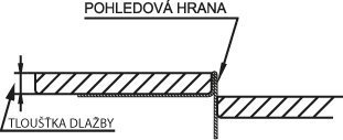 Sapho Spádová lišta, levá, výška 10mm, délka 1000mm, nerez mat SPD10-L
