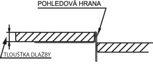 Sapho Spádová lišta, levá, výška 10 mm, délka 1500 mm, nerez mat SPD1510-L